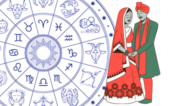 Marriage & Relationship Compatibility Astrology
